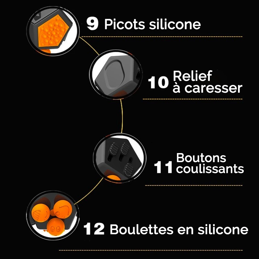 Fidget Cube 12 Faces, Gadget Anti-stress 3 Fidget Cube 12 Faces, Gadget Anti-stress