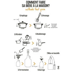 Kit De Fabrication Bière Maison -Créatifs Cadeaux Magasin kit de fabrication biere maison 2