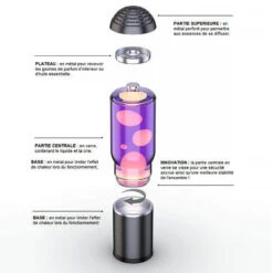 Lampe Lave Violette Diffuseur De Parfum Intégré
