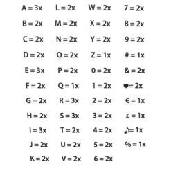 Out Of The Blue Lightbox A4, Lampe à Messages