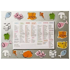 Mémo Liste De Courses Super Pratique -Créatifs Cadeaux Magasin memo liste de courses super pratique magnet 5