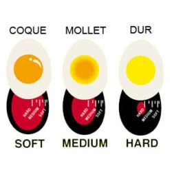 Oeuf Témoin -Créatifs Cadeaux Magasin oeuf temoin 2