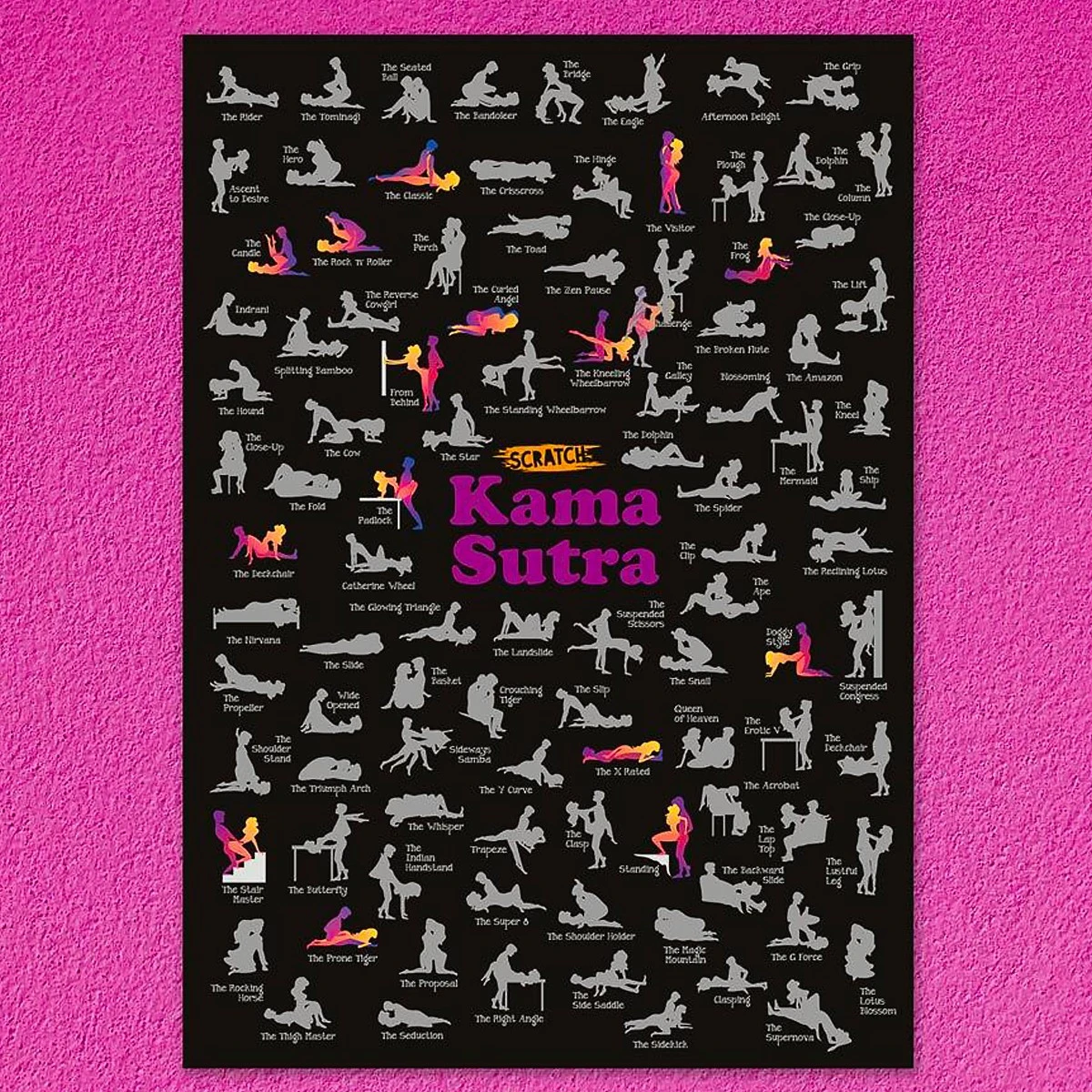 Poster à Gratter Kamasutra 4 Poster à Gratter Kamasutra – Image 2