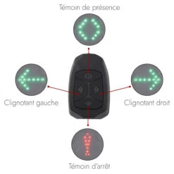 Sacoche Pour Vélo Avec Signalisation LED Sans Fil -Créatifs Cadeaux Magasin sacoche pour velo avec signalisation led sans fil 5